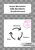 Vorschau - Arbeitsblätter - Betriebliche Grundfunktionen (Arbeitsblatt und PPP) - Deckblatt