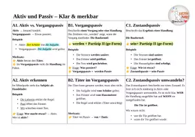 Vorschau - Arbeitsblätter - Deutsch-Paket Grammatik 6. Klasse (Gymnasium) - Seite 2
