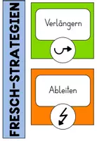 Vorschau - Poster - FRESCH-Strategien – Merkfächer, Aushänge & Elternbrief | Rechtschreibung Grundschule & Volksschule - Seite 2