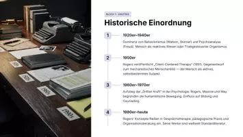 Vorschau - Unterrichtsreihen - Carl Rogers und die humanistische Psychologie – Komplett ausgearbeitete Präsentation | Selbstkonzept, personenzentrierte Therapie & Pädagogik | Oberstufe - Seite 2