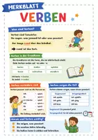 Vorschau - Arbeitsblätter - Übungsheft & Merkblatt Verben - Tunwörter Deutsch Grammatik Klasse 2 & 3 - Seite 2