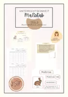 Vorschau - Poster - Nach Maßstab zeichnen I maßstabsgetreu I Längen - Deckblatt