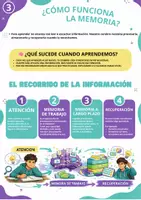 Vista previa - Evaluación - Tecnicas de estudio avanzadas - página 3