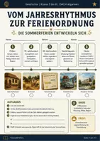 Vorschau - Arbeitsblätter - Die Geschichte der Sommerferien im DACH Raum - Seite 3