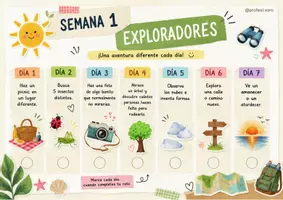 Vista previa - Unidades / Secuencias / Situaciones de Aprendizaje - 35 DIAS SIN PANTALLAS - página 2