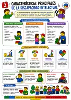 Vista previa - Refuerzo / NEE / Materiales de apoyo - Lo más importante de la Discapacidad Intelectual - página 2