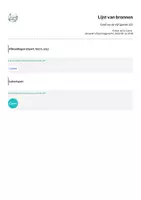 Voorbeeld - Geef me de vijf (poster a3) - Pagina 2