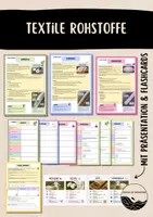 Vorschau - Arbeitsblätter - Textile Rohstoffe (AES - alle Klassenstufen) - Deckblatt