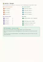 Vorschau - Arbeitsblätter - Prozentrechnung & Dreisatz: Prozentwert, Prozentsatz, Grundwert & Dreisatz – Merkblatt + Übungen mit Lösungen - Seite 3