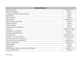 Vorschau - Stundenentwürfe - Unterrichtsreihe Märchen erzählen am roten Faden, Deutsch 3.-4. Klasse - Seite 3