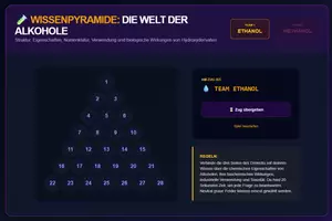 Vorschau - Spiele - Wissenpyramide - Alkohole - Seite 1