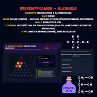 Vorschau - Spiele - Wissenpyramide - Alkohole - Deckblatt