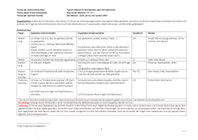 Vorschau - Stundenentwürfe - Anforderungssituation Anthropologie: NASA Golden Record (Unterrichtsentwurf, Material, Folienpräsentation) - Seite 1