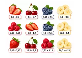 Vorschau - Spiele - 🧇 Mathematik Waffeln – Addition und Subtraktion von Dezimalzahlen | Ausschneidematerial Klasse 4 - Seite 3