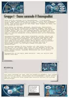 Vorschau - Stundenentwürfe - Digitale Welt, KI, Datenkompetenz & Medienbildung – Komplettset Jg. 7-10 - Seite 2