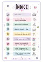 Vista previa - Para docentes: organización, planificación y formación - INFOGRAFÍAS @albaenelaula @paperitisores - página 1