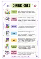 Vista previa - Para docentes: organización, planificación y formación - INFOGRAFÍAS @albaenelaula @paperitisores - página 2