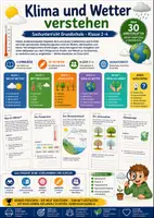 Vorschau - Arbeitsblätter - Klima und Wetter verstehen – Sachunterricht Grundschule Klasse 2–4 | Arbeitsblätter, Experimente & Klimawandel - Deckblatt