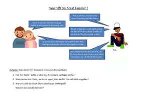 Vorschau - Arbeitsblätter - Wie unterstützt der Staat Familien? - Deckblatt