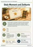 Vorschau - Arbeitsblätter - Stolz Moment und Zielkarte Stärken erkennen und nächste Schritte planen - Deckblatt