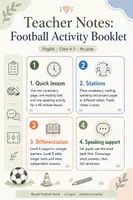 Vorschau - Arbeitsblätter - Fußball-WM Englisch – Arbeitsblätter, Speaking, Reading, Vocabulary & Grammar für Grundschule und Sek I - Seite 1
