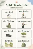 Vorschau - Arbeitsblätter - Fußball-WM DaZ / DaF Grundschule – Wortschatz, Bildkarten, Satzbau & Sprechen | Deutsch lernen mit Fußball - Seite 1