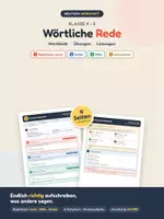 Vorschau - Stationenlernen - Wörtliche Rede: Begleitsatz vorne, in der Mitte & hinten + Satzzeichen – Merkblatt, Übungen mit Lösungen (Deutsch, Klasse 4–5) - Deckblatt