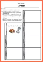 Vorschau - Poster - Lapbook Säuren und Basen - Seite 3