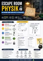 Vorschau - Unterrichtsreihen - Escape Room Physik – Hebelgesetz & Flaschenzug | Physik Klasse 7–9 | Escape Game mit 15 Rätselstationen - Deckblatt