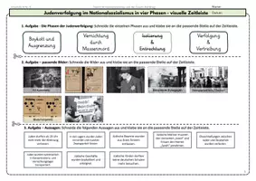 Vorschau - Arbeitsblätter - Die Judenverfolgung im Nationalsozialismus in 4 Phasen | Holocaust AB8 - Seite 3