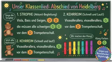 Vorschau - Arbeitsblätter - Abschiedslied - Boomwhacker-Noten | farbig - Seite 3