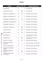 Vorschau - Arbeitsblätter - Stationenlernen Mathe Klasse 8 | Binomische Formeln, Gleichungen, Zinsrechnung, Prozentrechnung, Geometrie, Statistik | Mathematik Sekundarstufe I Klasse 8 Lösungen - Seite 2