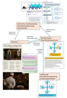 Vorschau - Stundenentwürfe - Wasser: Oberflächenspannung & Tenside - Mystery | Naturwissenschaften Klasse 5/6 - Seite 2