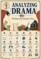Vorschau - Unterrichtsreihen - Analyzing Drama - Working with Dramatic Texts (EF/Q1/Q2) - Deckblatt