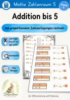 Vorschau - Stationenlernen - Addition bis 5, mit proportionalen Zahlzerlegungen rechnen - Deckblatt