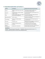 Vorschau - Arbeitsblätter - Konnektoren / Konjunktionen (B2-C1) allgemeiner Wortschatz - Seite 3