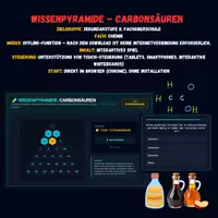 Vorschau - Spiele - Wissenpyramide - Carbonsäuren - Deckblatt