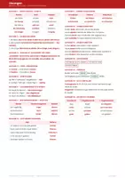 Vorschau - Stundenentwürfe - Kompass 4 Deutsch 2026 – Typentest „Sprache untersuchen": Wortarten & Grammatik (Klasse 4) - Seite 3