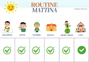 anteprima - Materiale di supporto/inclusione - Routine Visiva Bambino - Mattina - Pomerriggio - Sera - Pagina 2