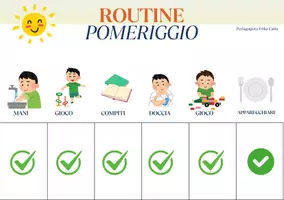 anteprima - Materiale di supporto/inclusione - Routine Visiva Bambino - Mattina - Pomerriggio - Sera - Pagina 3