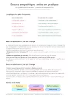 Aperçu - Autre type de ressources - 6 règles pour écouter avec empathie - Page 1