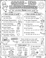 Vorschau - Arbeitsblätter - Groß- und Kleinschreibung Merkplakat / auch zum Einkleben - Seite 1