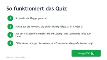 Vorschau - Präsentationen/Tafelbilder - WM 2026 Flaggenquiz – interaktive Power-Point mit Selbstkontrolle - Seite 2
