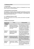 Vorschau - Stundenentwürfe - Unterrichtsreihe zu Yoga/Selbstregulation Klasse 3/4 - Seite 1