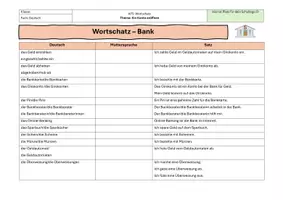 Vorschau - Fördermaterial/Inklusion - Vokabelliste - ein Konto bei der Bank eröffnen DaZ A1 - Deckblatt