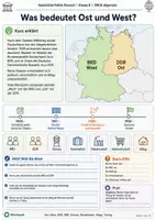 Vorschau - Arbeitsblätter - Sommerferien in Ost und West Alltag Reisen und Freizeit vergleichen - Seite 1