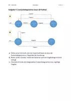 Vorschau - Test - Klausur Automaten und Zustandsdiagramme - Seite 2