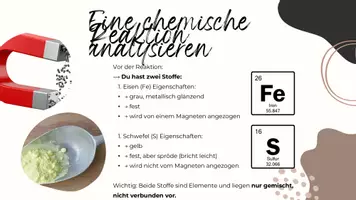 Vorschau - Stundenentwürfe - 2 Selbständigkeit fördern und fordern - chemie Kl. 8 chem. Reaktionen - Seite 2