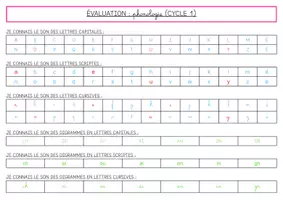 Aperçu - Préparation de séance / Séance complète - Evaluation : phonologie, numération, écriture (CYCLE 1 : PS/MS/GS) (couleur) - Page de couverture