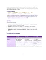 Vorschau - Stundenentwürfe - Unterrichtsentwürfe ⏐ Wachsendes Materialpaket⏐ 3-fach differenziert ⏐ Förderschule, Grundschule & Sekundarstufe I ⏐ Klasse 1-5 - Seite 2